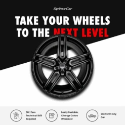 Nardo Grey Wheel Kit -Dip Your Cars 3 402a6ef1 b855 483a 9a38 f5d707b0a6c4