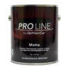 ProLine™ Matte Clear 2 ProLine™ Matte Clear -Dip Your Cars gallon matteclear
